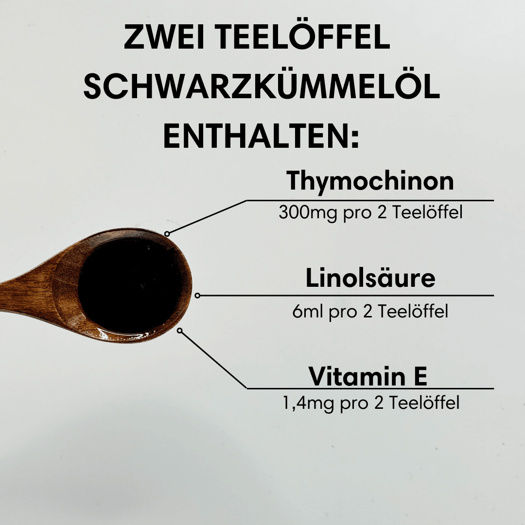 Schwarzkümmelöl Äthiopisch Gefiltert & Kaltgepresst