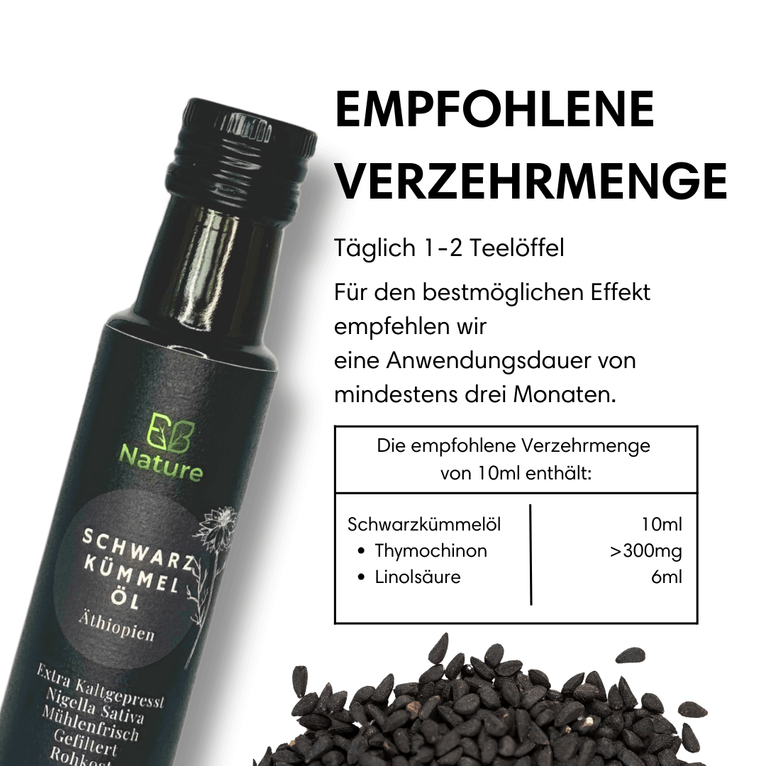 Natürlich Gesund–Starter Set (Gefiltert)